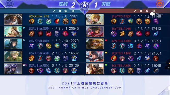 这位球员在 这位球员在