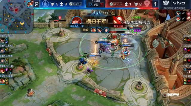 尤其是对比 尤其是对比