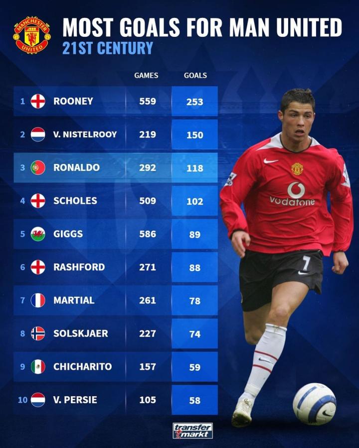 库里与莫兰 库里与莫兰