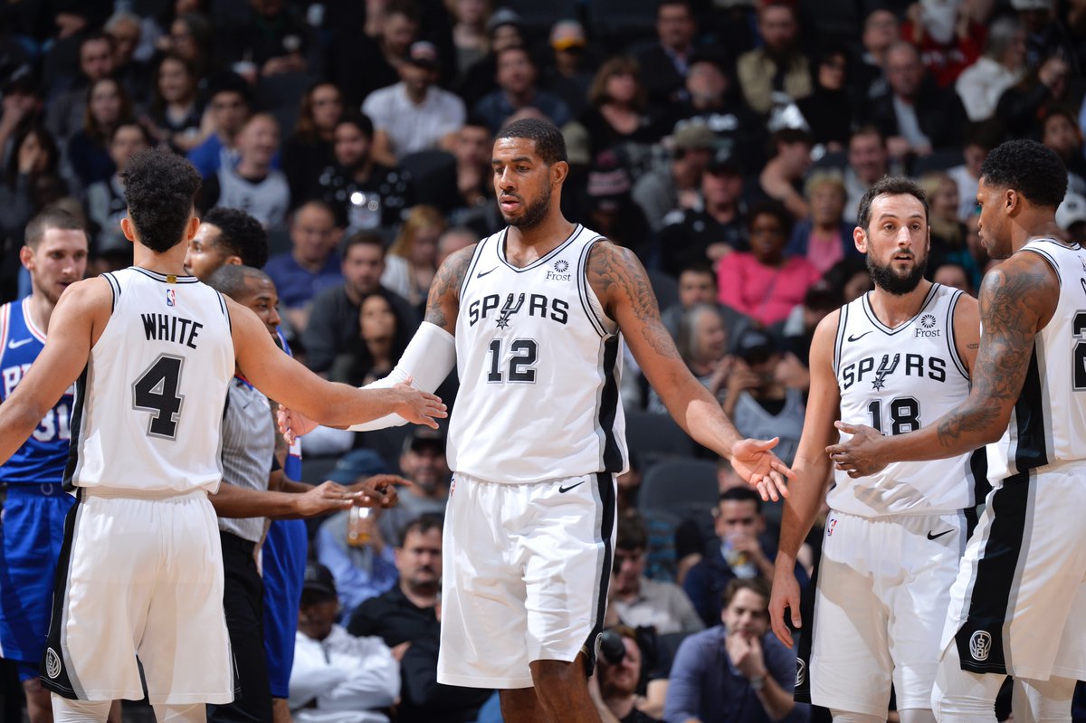 场的活跃度 场的活跃度